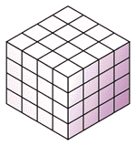 Kuben har en sidelengde på 4 enheter. Innholdet er 4 × 4 × 4 = 64 kuber.