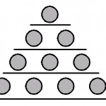 pyramide4