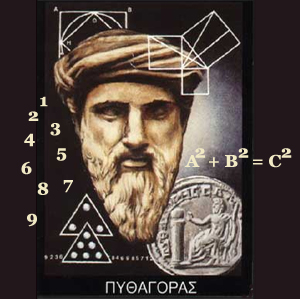 Pythagoras, Numerologiens far