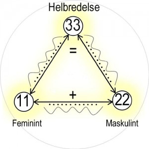 mestertall1