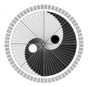 I-Ching diagrammet avslører solens reise og endringen i lysforhold gjennom et år.
