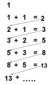 fibonacci11