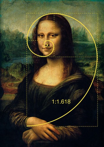 Verdens mest berømte bilde, Mona Lisa.