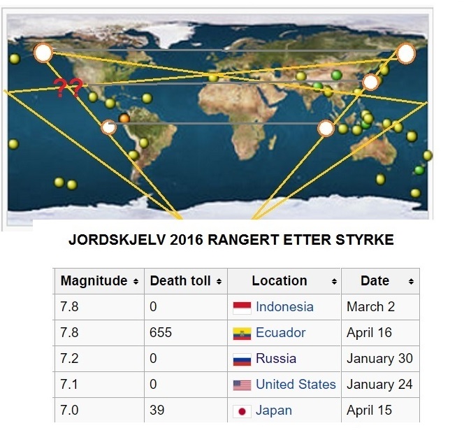 jordskjelvapril11