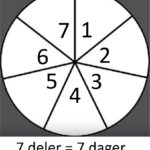 7a